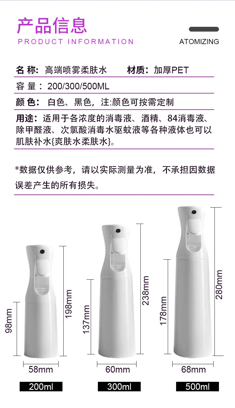 喷雾瓶详情页_03.jpg