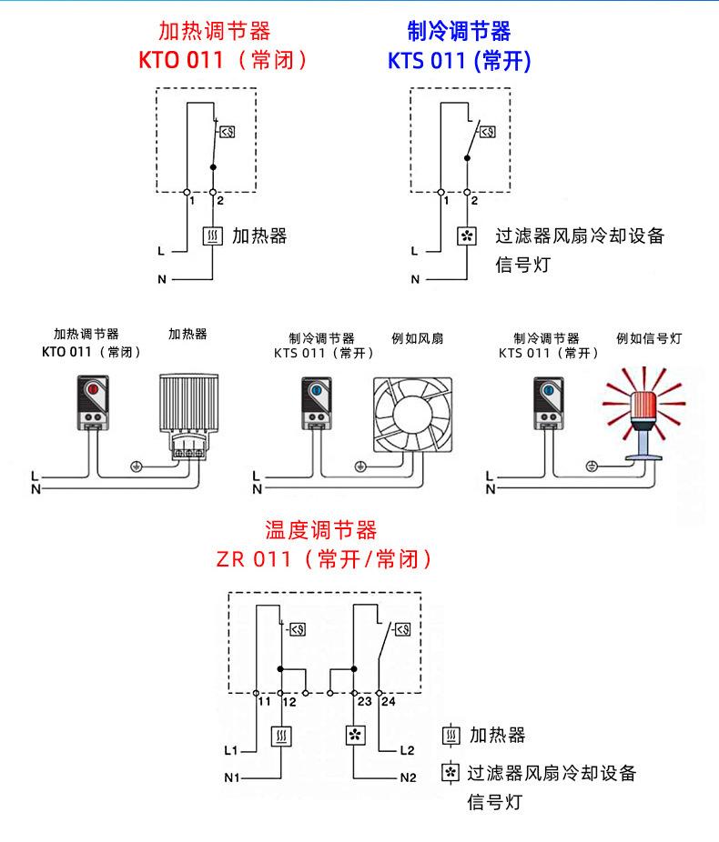 O1CN016FdAPM1yDewD1DWDW_!!1036