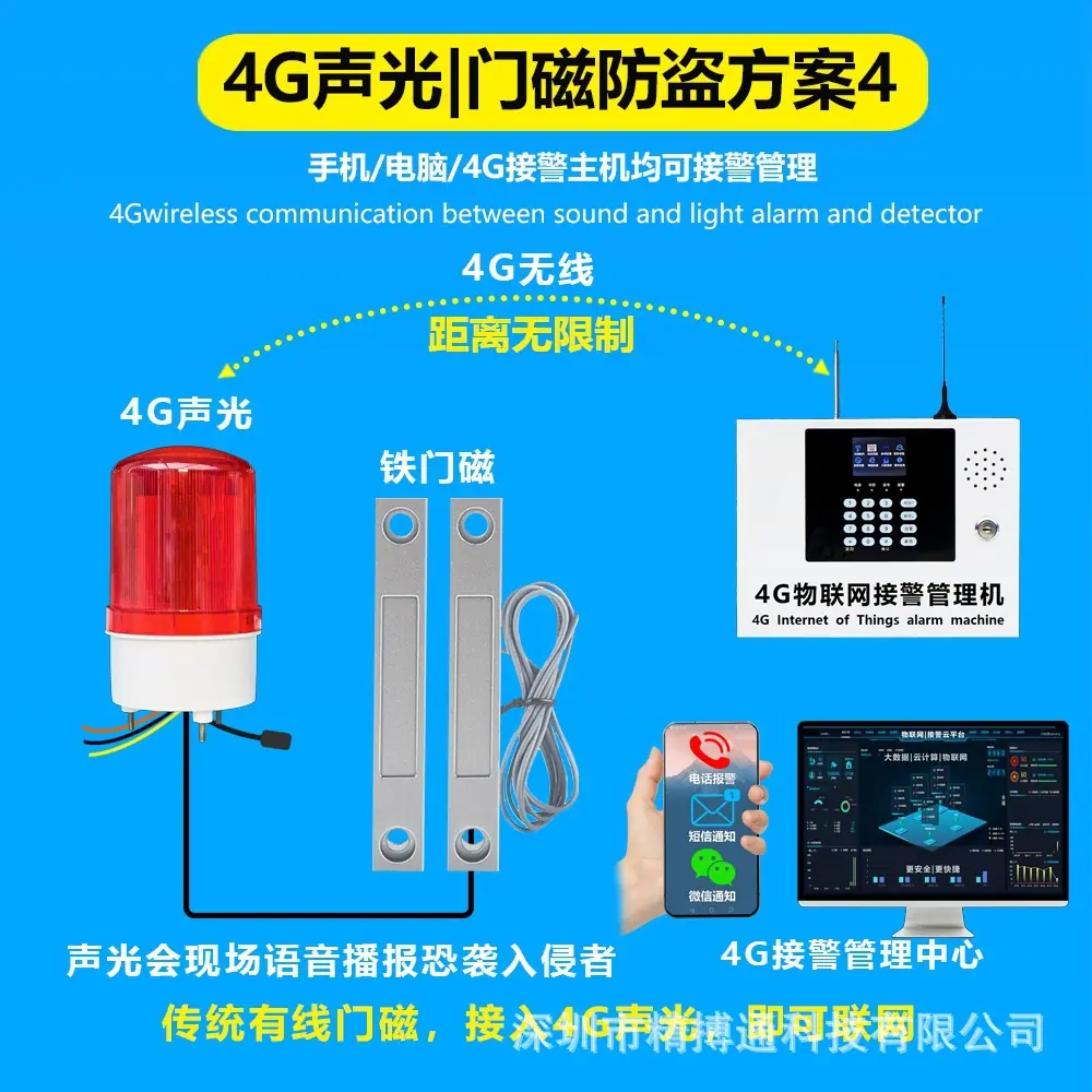 4G声光报警器