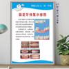 Pintura Pendurada para Clínica Odontológica Cartaz de Publicidade para Clínica Odontológica Quadro de Parede Pintura de Decoração de Parede para Estomatologia Mural de Dentes de Alta Qualidade