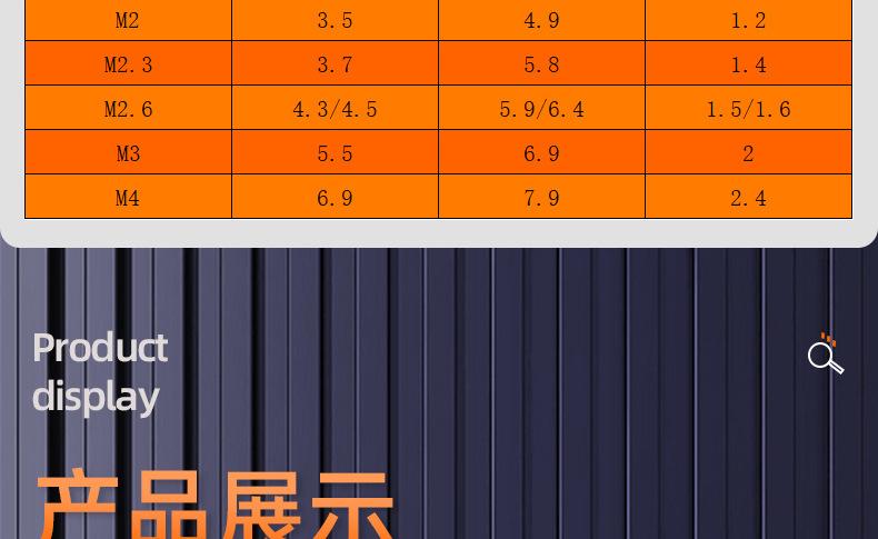 201不锈钢十字圆头带垫自攻螺丝_03_15.jpg