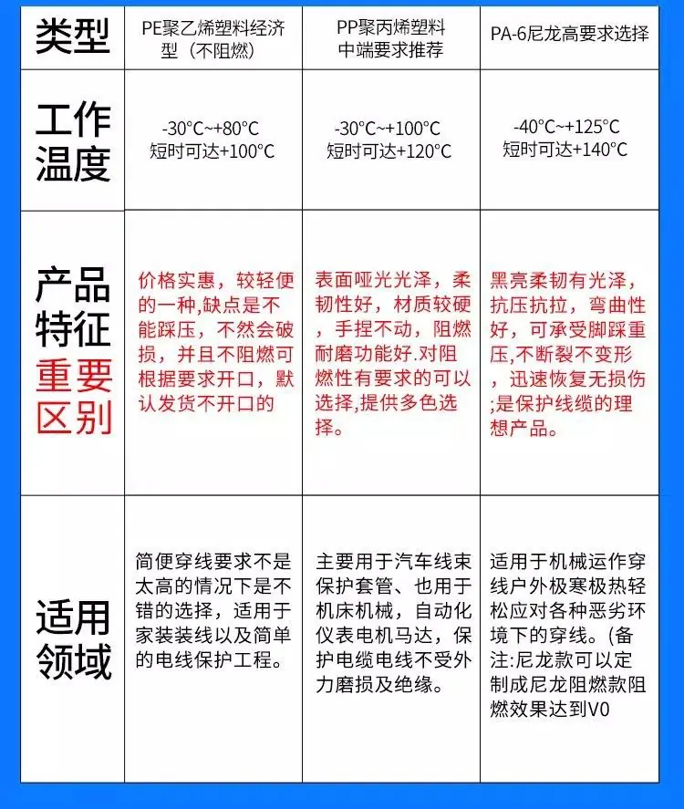 详情  (4)