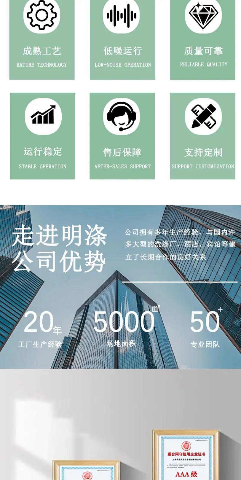 20-30烘干机详情页_02.jpg