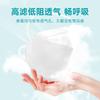 Mascarilla Antipolvo KN95 Anti-Polvo Industrial Montable en la Cabeza Adulto Protectora Tridimensional Desechable Especial para Decoración y Pulido