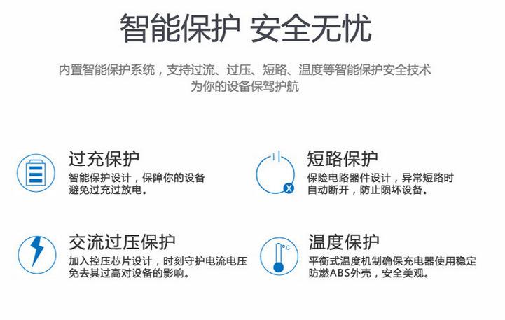 智能保护，安全无忧