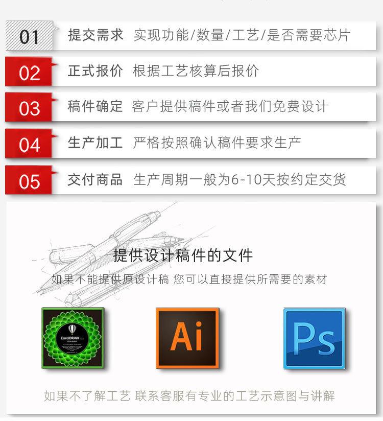 10订做流程2er.jpg