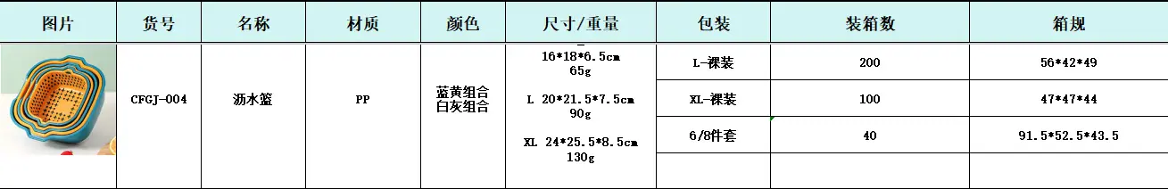 沥水篮