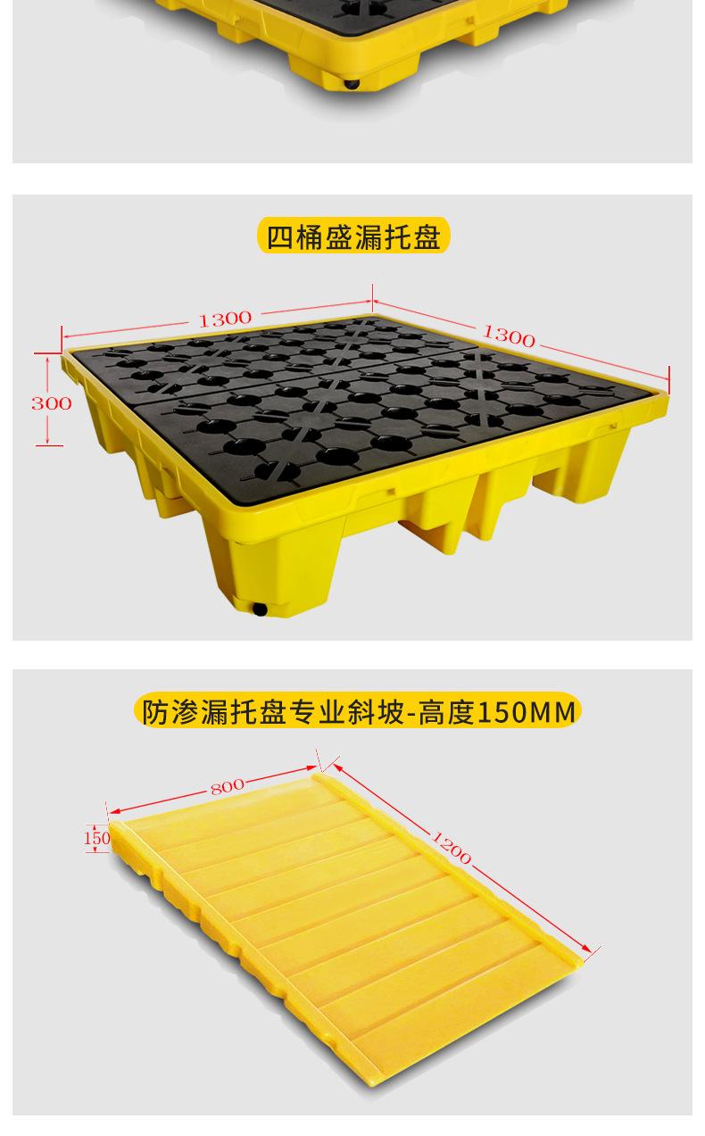 防渗漏品类详情_15