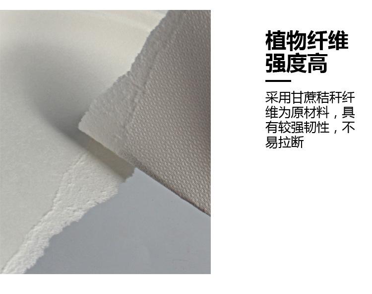 纸浆碗详情页-初稿_03.jpg