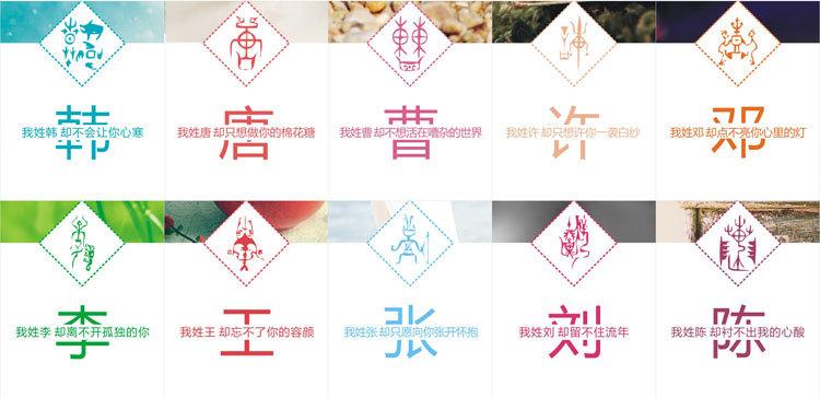 一个姓氏一句话细节_02