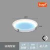 Se ha añadido la claraboya de luz de cielo despejado a la luz de cielo azul y nubes blancas de Mijia, una luz de cielo azul circular de tercera generación ultradelgada