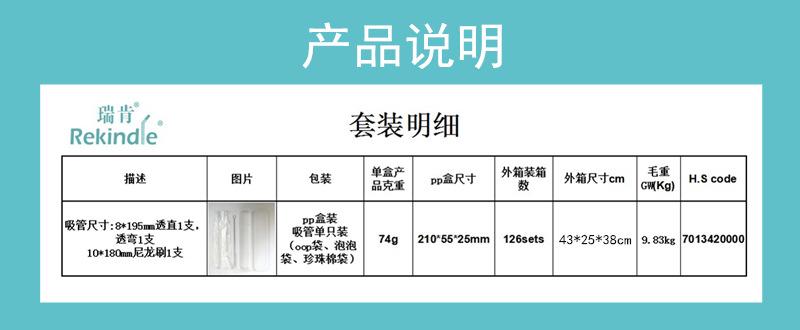 小pp盒2+1