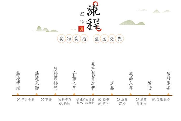 荣祥商贸食用菌定稿_05