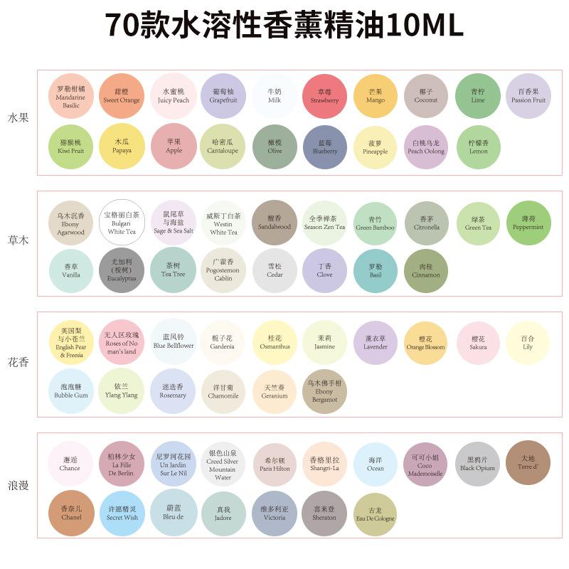 香薰2