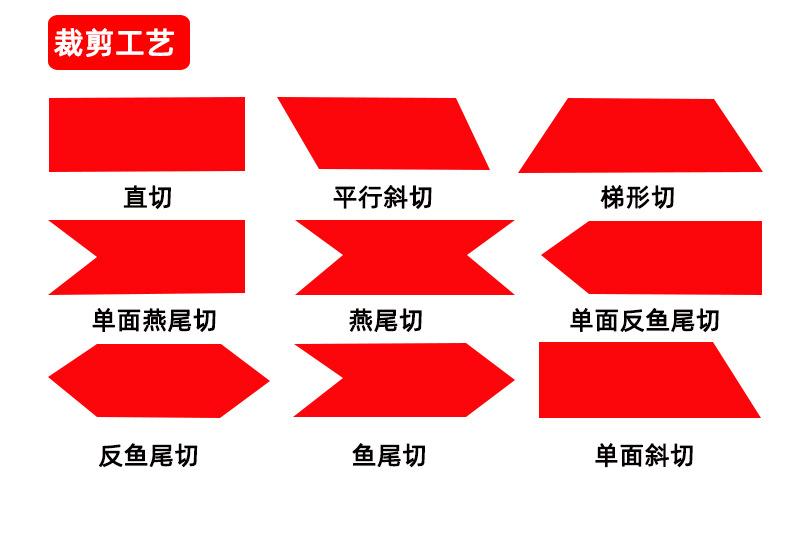 裁剪工艺