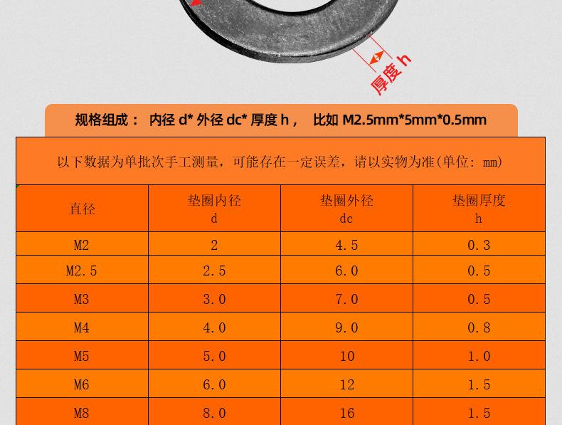 8.8级高强度平垫_03_11.jpg