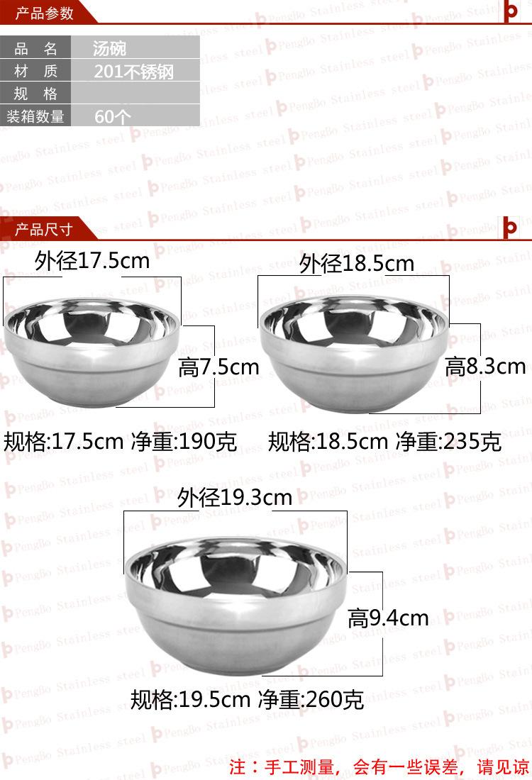 汤碗鹏博阿里尺寸图