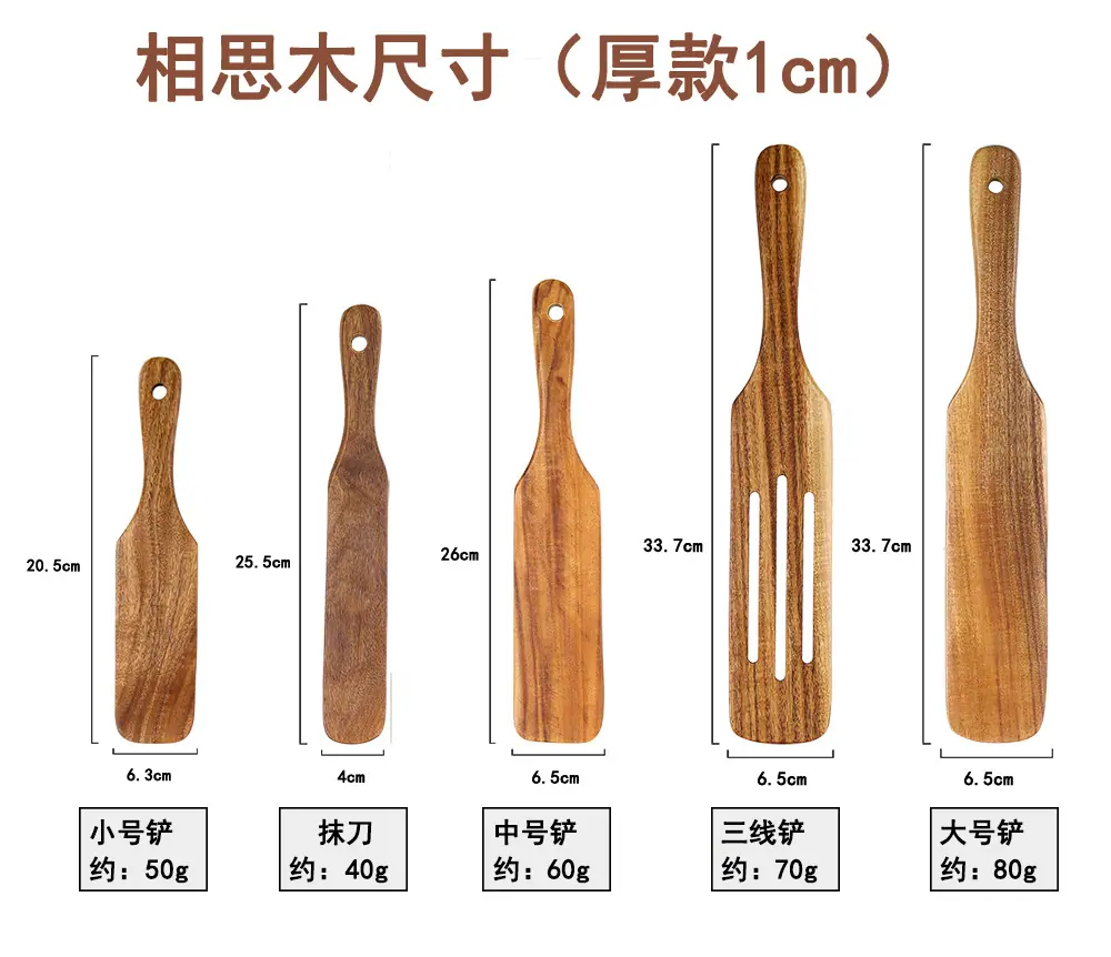 8厚款尺寸