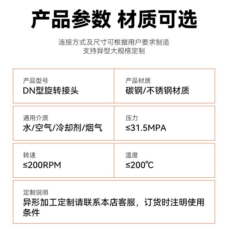 螺纹回转接头详情页 (10).jpg