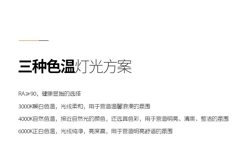 详情
