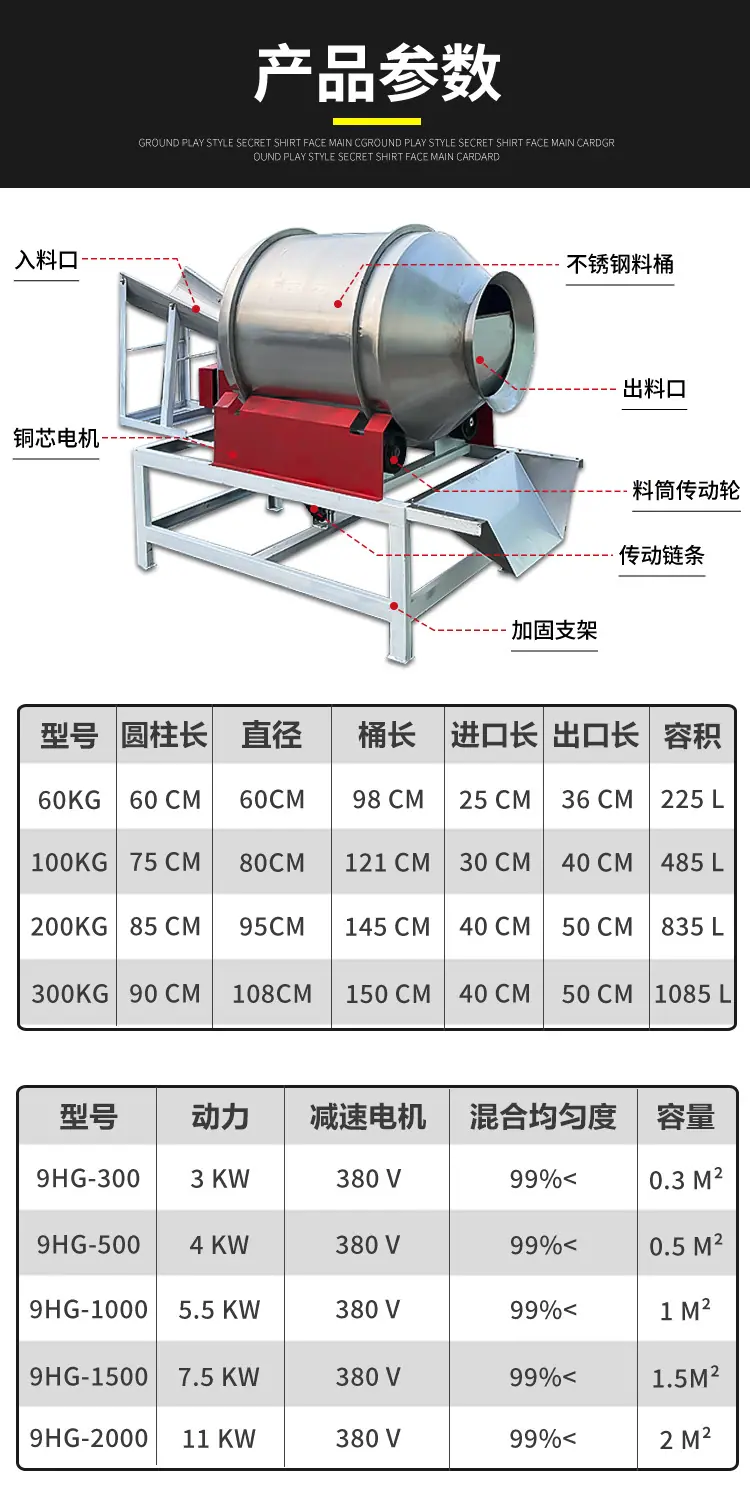 滚筒式搅拌机1_09.jpg
