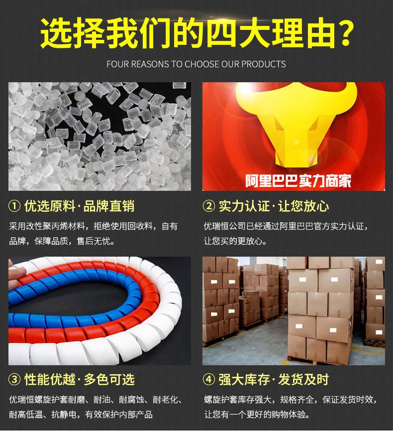 螺旋保护套优势