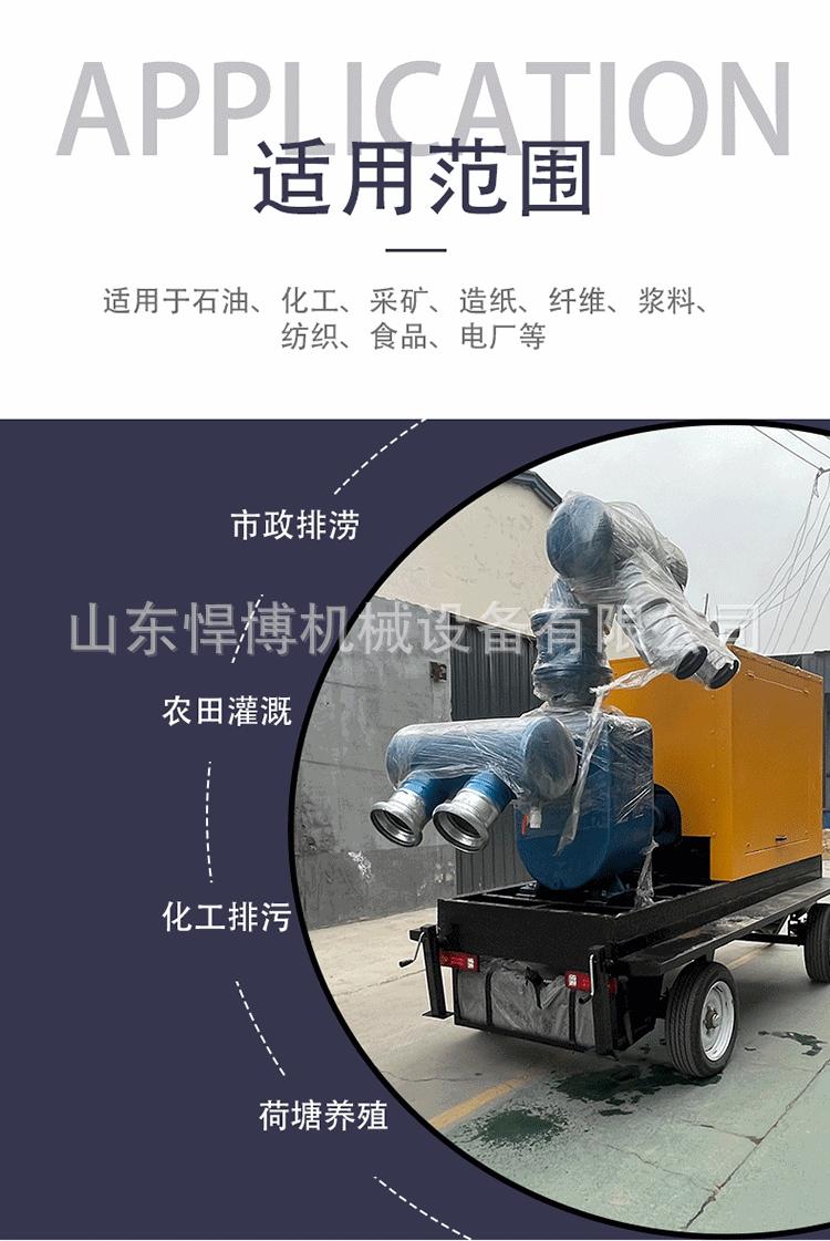 悍博柴油泵车详情页2022.06 (3).gif