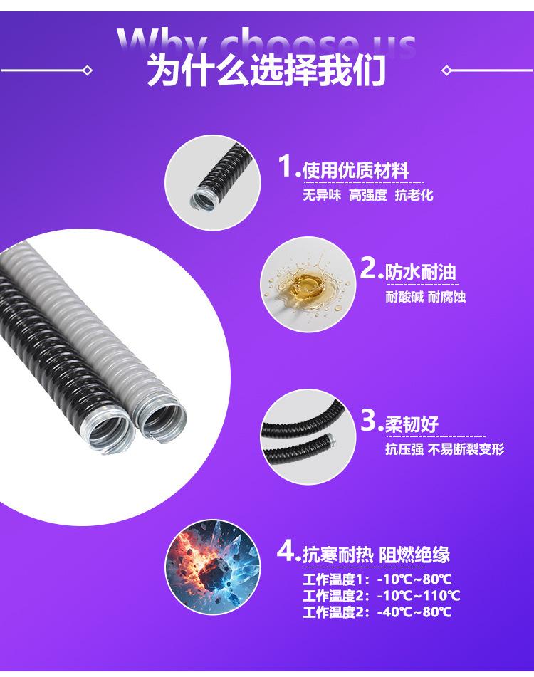金属包塑波纹管详情页2_04