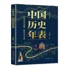 Cronologia da História Chinesa: Explicação Ilustrada e Detalhada de Eventos Históricos, Cobertura Completa de Eventos Importantes, uma Coleção Introdutória Histórica