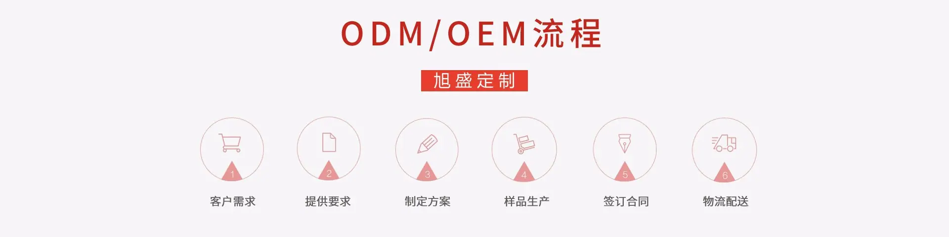 旭盛定制
