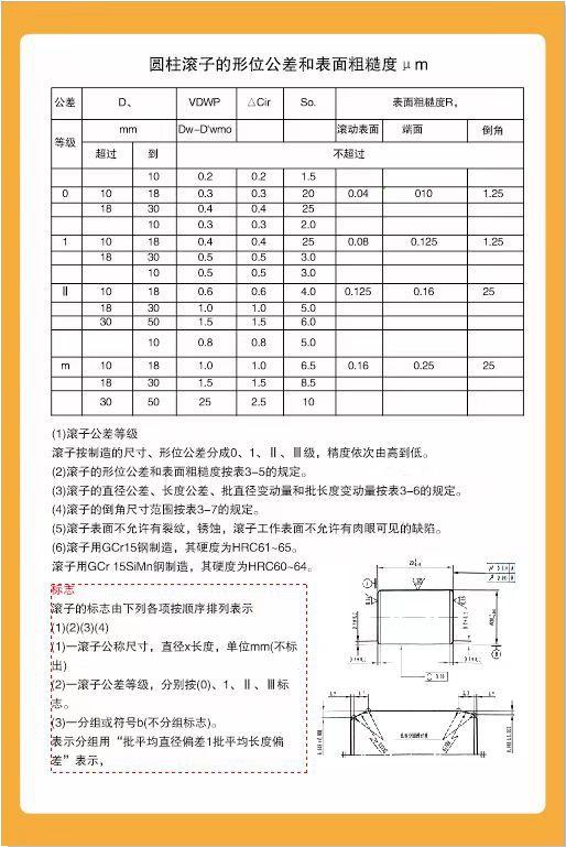 68d5defa5c368e831aae7ae648c7c3