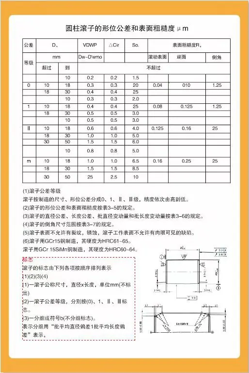 68d5defa5c368e831aae7ae648c7c3