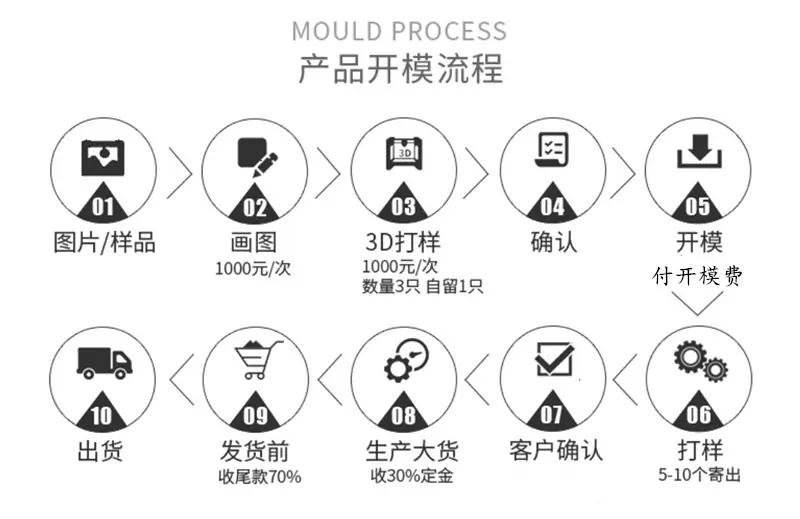 微信图片_20210202175122_副本