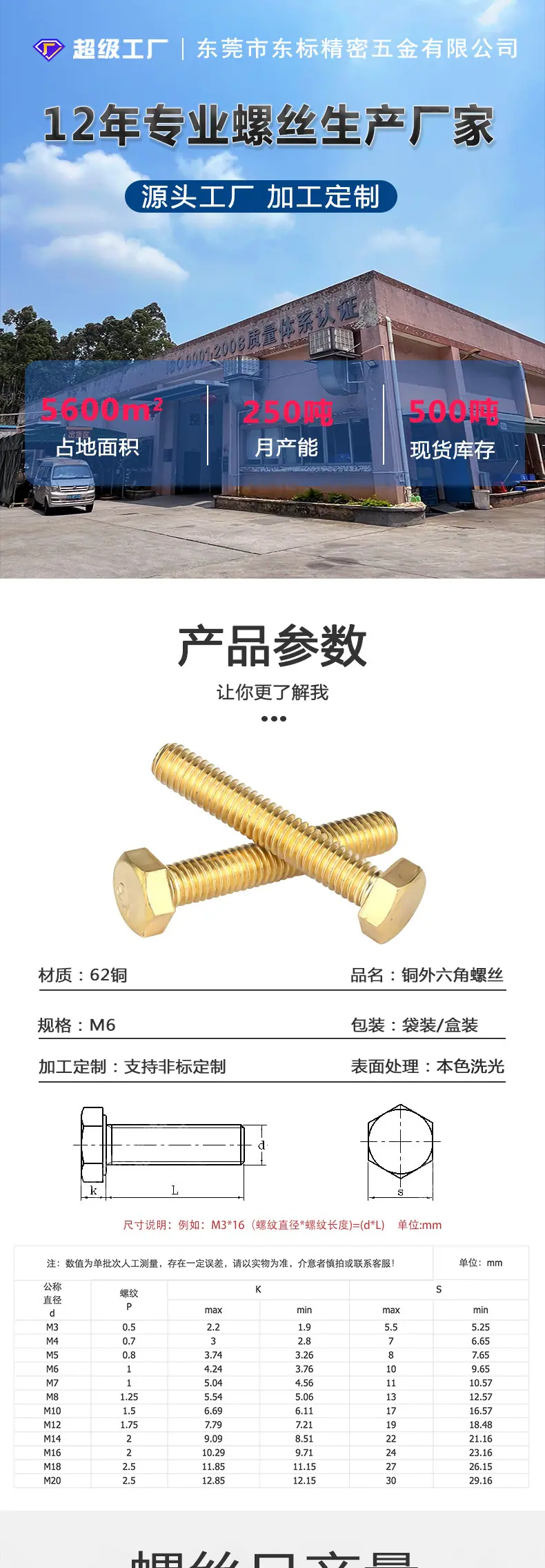 东标铜外六角螺丝螺丝新详情_01.jpg