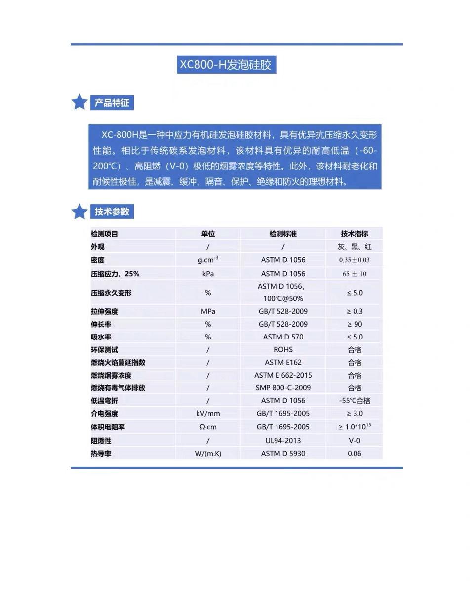 A89C1C550734D149C19ED6117D31C3
