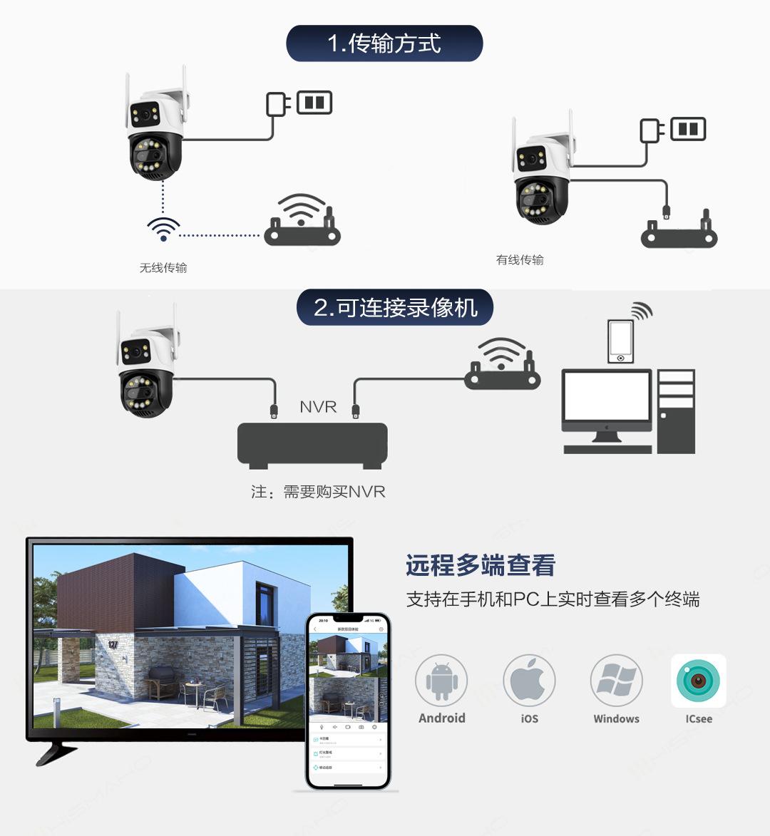 P13-QQ9-中文_20.jpg