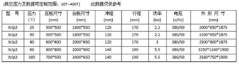普通龙门裁断机参数