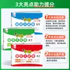 26 Outono Jinglun Escola Primária 5 Estrelas Aluno Excelente Provas Avançadas para Séries 1-6, Primeiro Semestre, Chinês, Matemática, Inglês