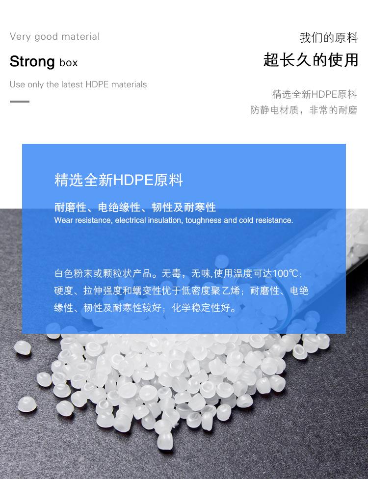 原料（6）换新改