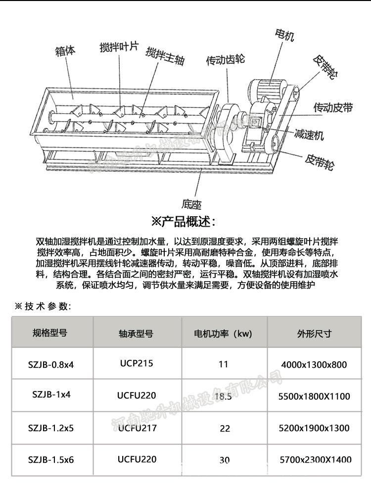 双轴加湿搅拌机1_02.jpg