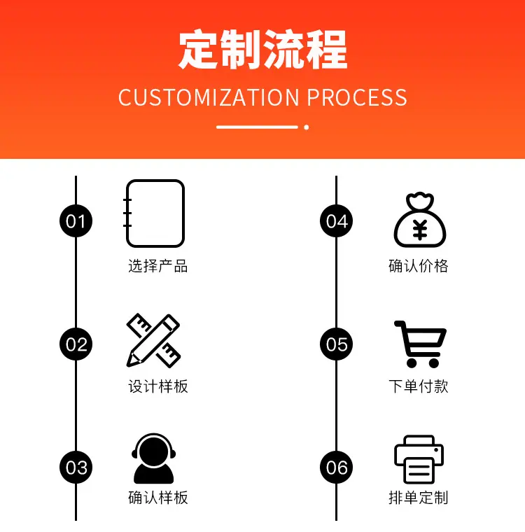 荣誉证书详情页_11