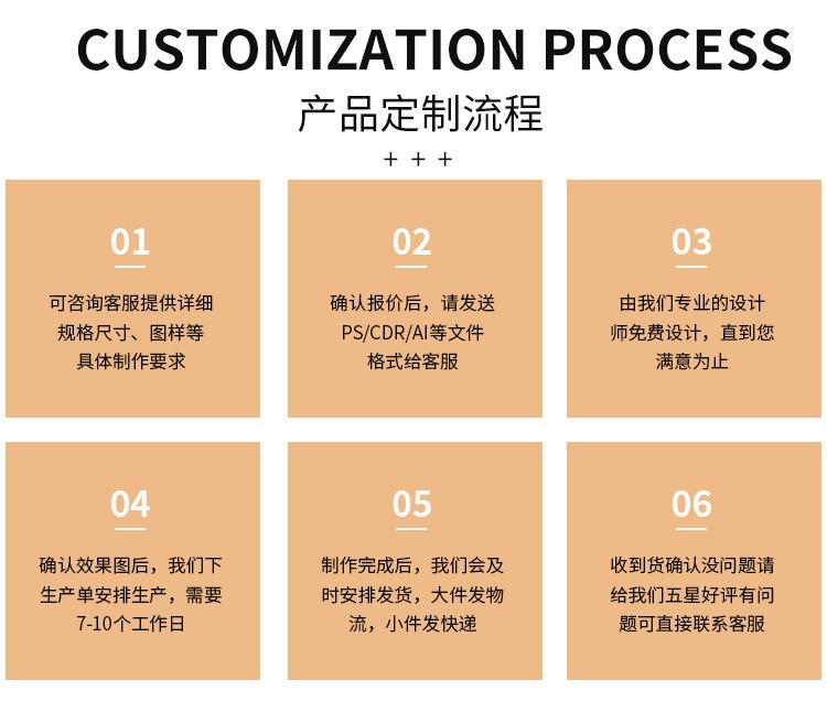 翻盖牛皮纸餐盒详情_14
