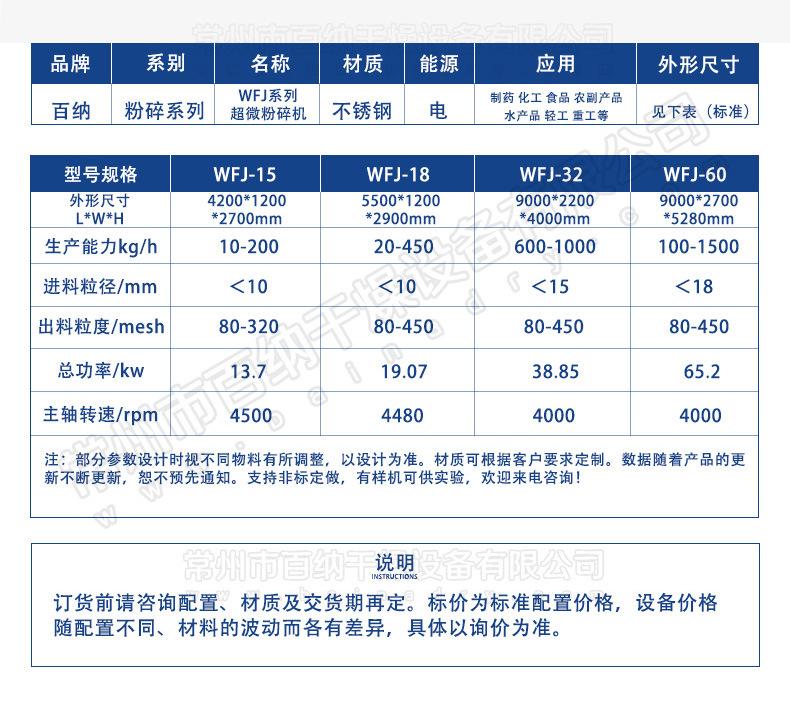 WFJ系列超微粉碎机去微信_02.jpg
