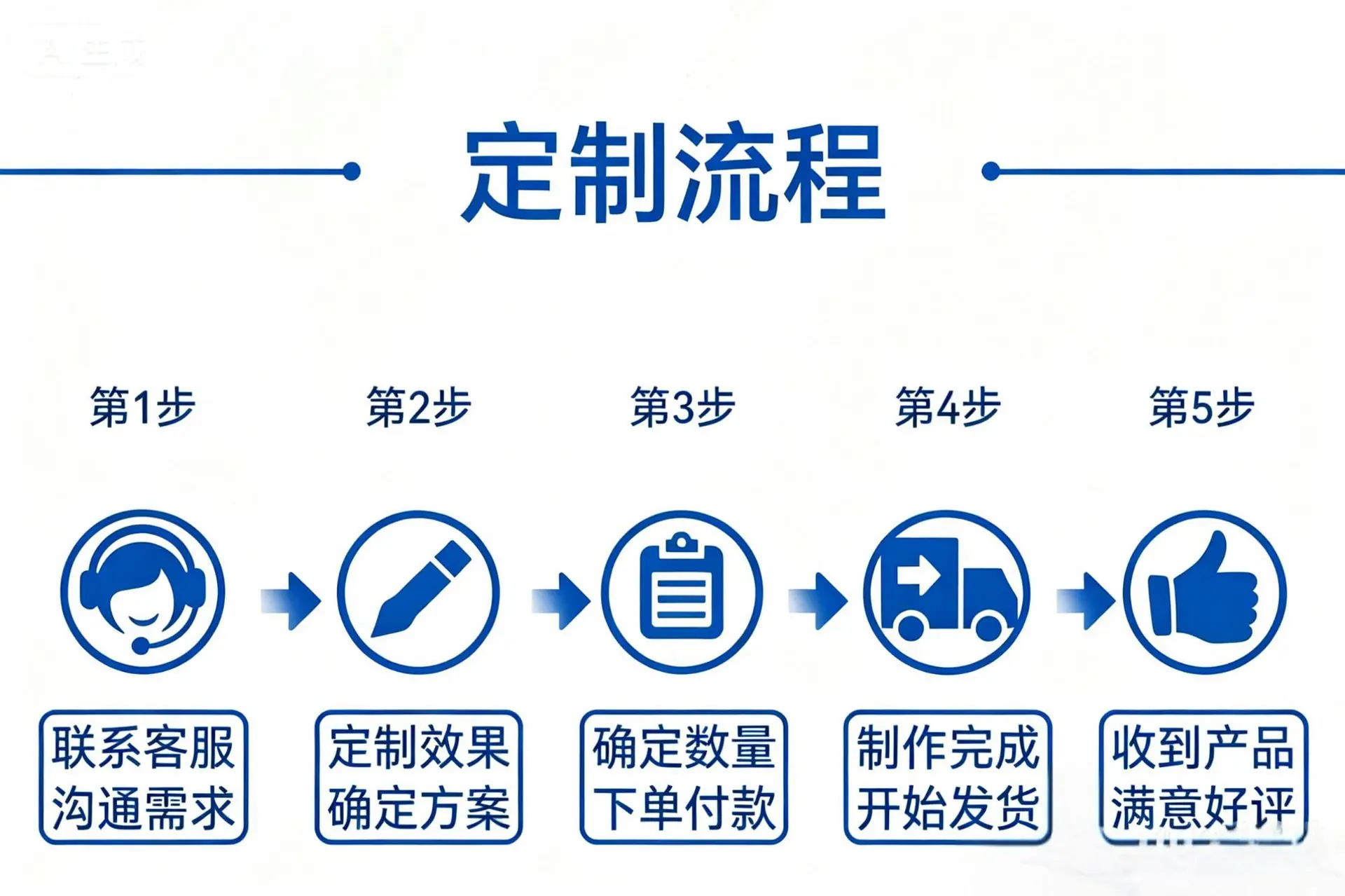 AD138804DD715B8A9E5E4AB8F3A2D1