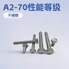 Aço Inoxidável Sus304 Métrica Rosca Completa M3M4M5 Parafusos Sextavados Externos Rosca Completa Fixação de Molde Qualidade Grau A