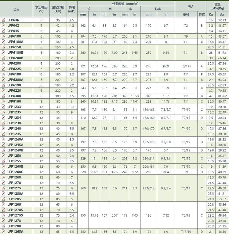 u=1100897160,2501466458&fm