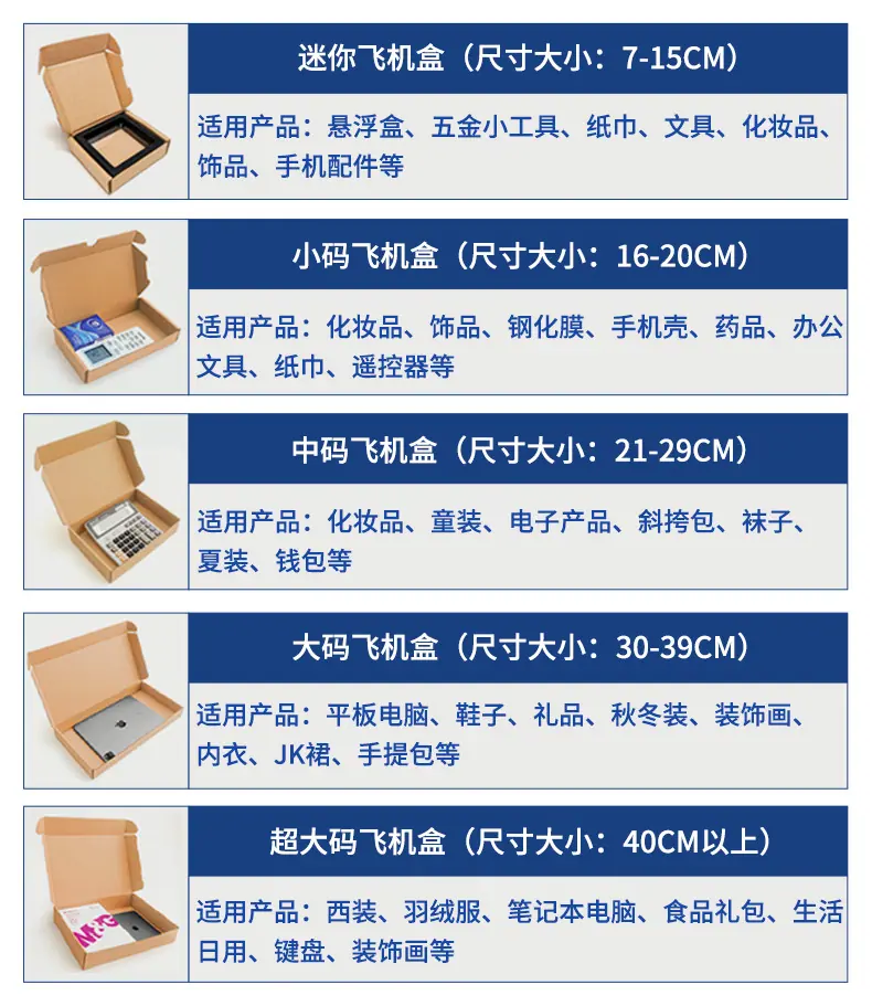 飞机盒定制详情_10.jpg