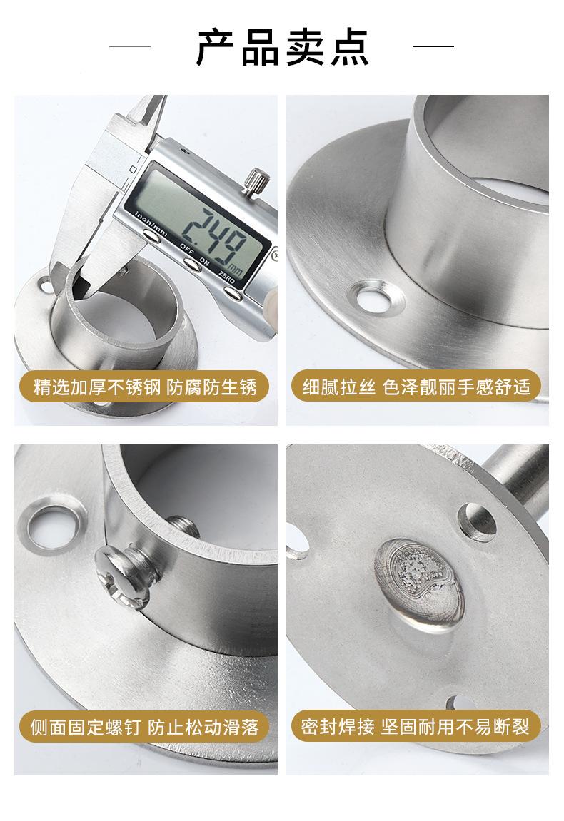 不锈钢法兰详情页_02.jpg