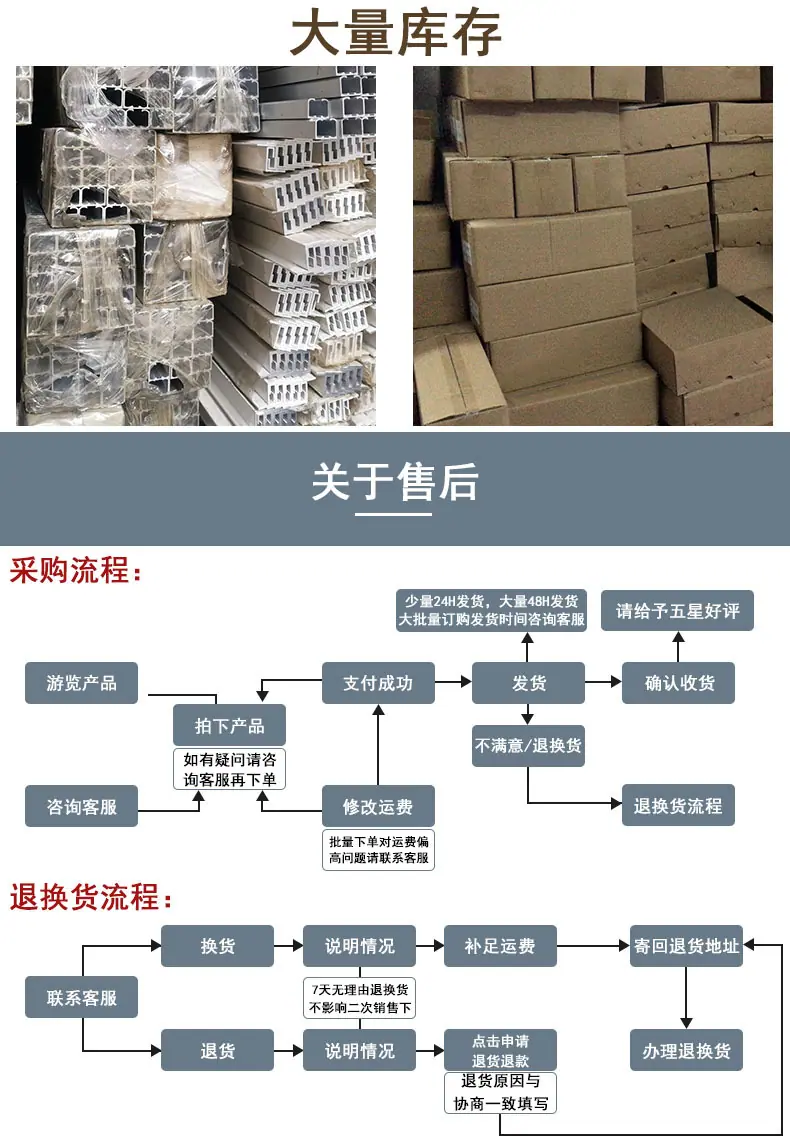 大量库存