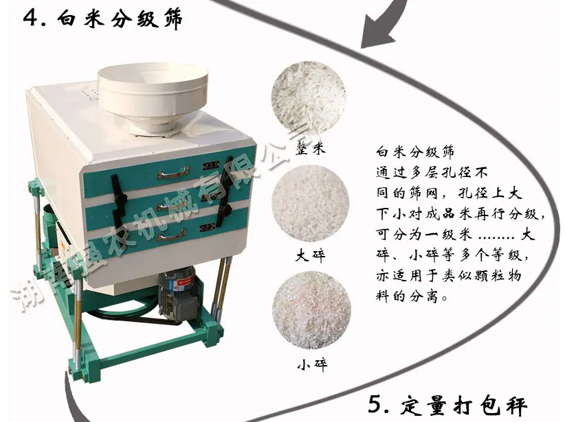 大米加工设备